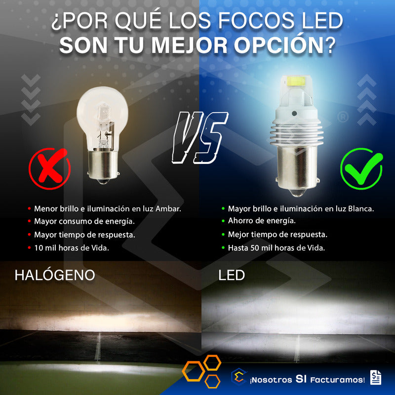 Par De Focos 1156 12 Leds Csp Canbus Fijo 10-60v 11w 1100lm