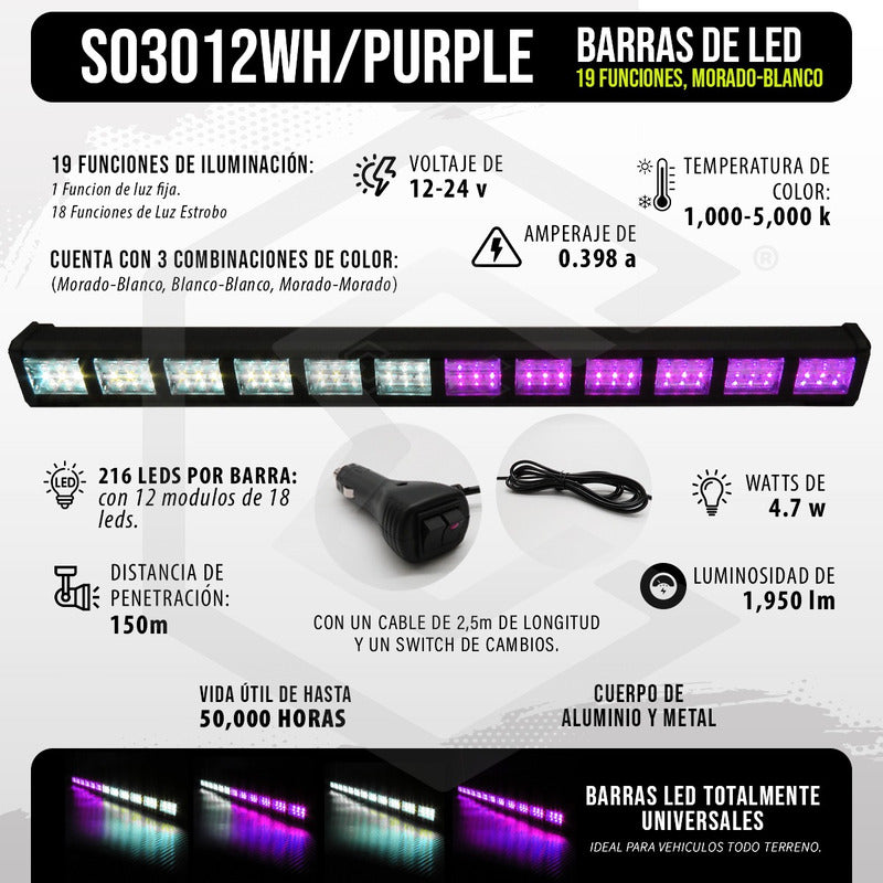 Barra 216 Led 19 Funciones 12 Módulos Bicolor Estrobo 12-24v