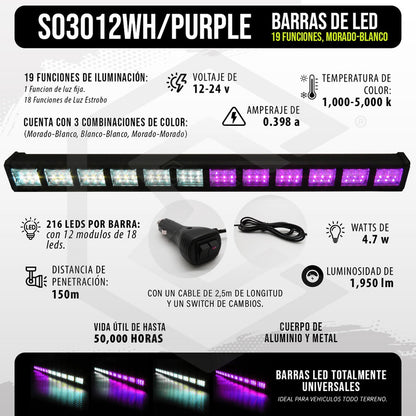 Barra 216 Led 19 Funciones 12 Módulos Bicolor Estrobo 12-24v