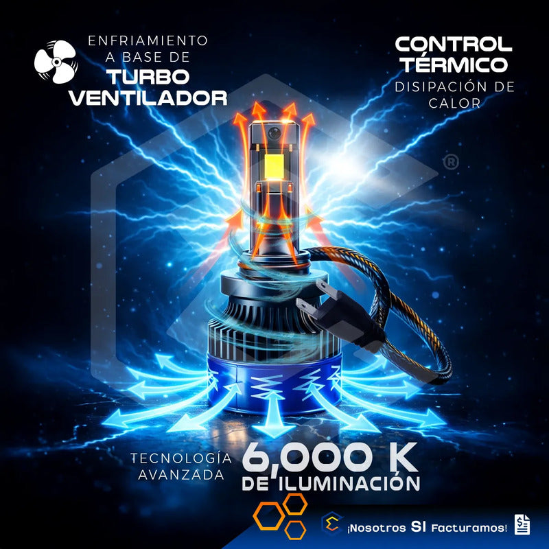 Kit 2 Focos 12 Leds Canbus Ventilador Alta Baja 36,000lm 87w H7