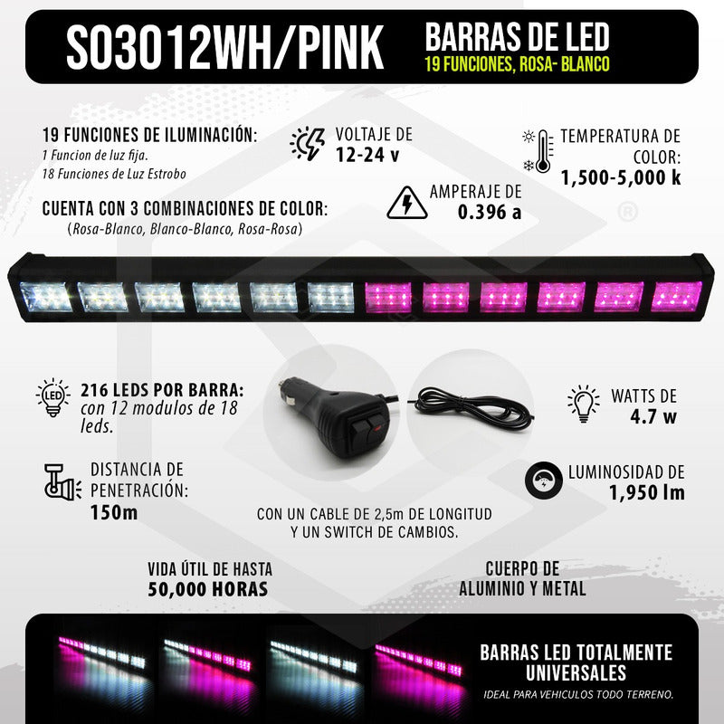 Barra 216 Led 19 Funciones 12 Módulos Bicolor Estrobo 12-24v