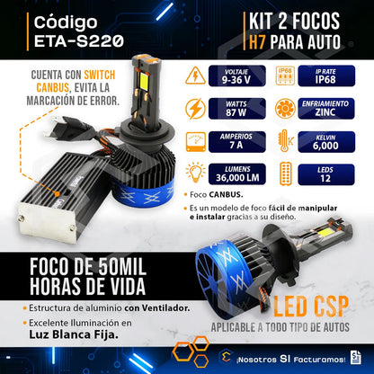 Kit 2 Focos 12 Leds Canbus Ventilador Alta Baja 36,000lm 87w H7