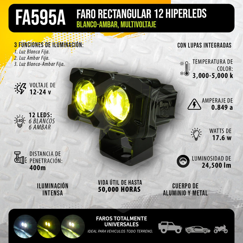 2 Faros Bicolor Moto 12 Hiperleds Lupa Fijo 24.500lm 12-24v