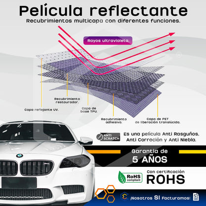 Película Protectora Ppf Fotocromático Faros Rollo 30cm X 2mt