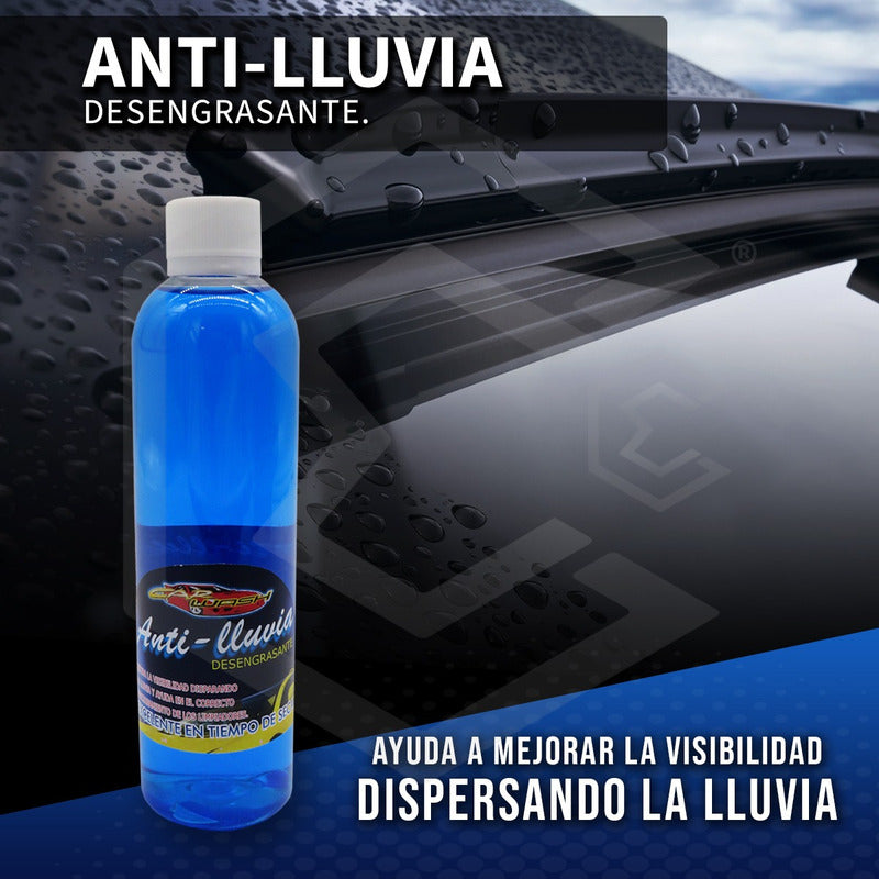 2 Desengrasante Repelente Agua Parabrisas Buena Visibilidad Azul