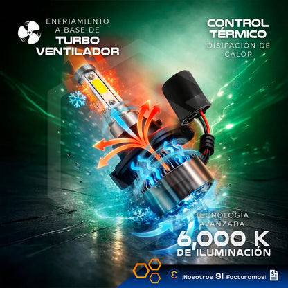 2 Focos Led 9007 4 Caras Ventilador Alta Baja 16000lm 9-32v 9007