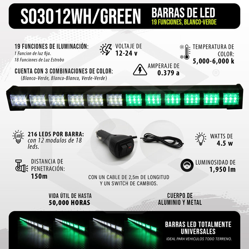 Barra 216 Led 19 Funciones 12 Módulos Bicolor Estrobo 12-24v