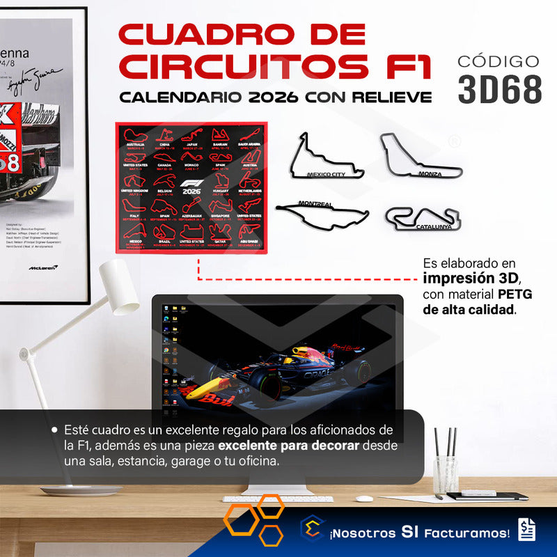 Cuadro Mapa Circuitos Pistas Formula 1 F1 Temporada 2026 Rojo Negro