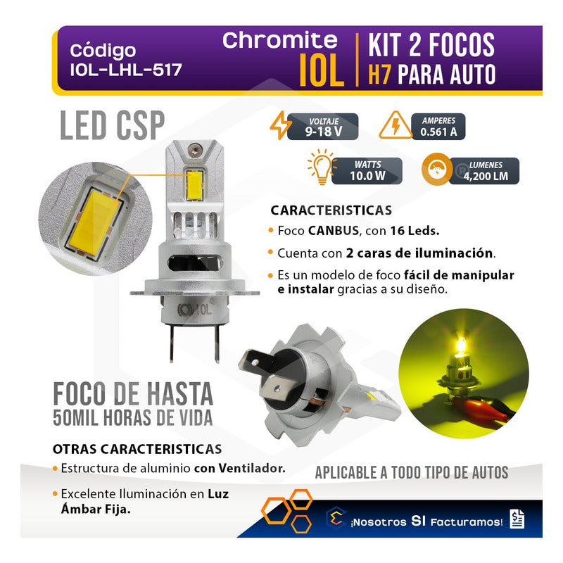 Kit Focos 16 Led Csp Ambar H7 Ventilador Alta O Baja 4,200lm H7 Ambar