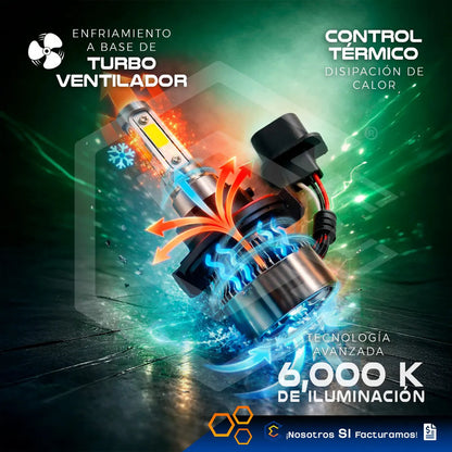 2 Focos Led 4 Caras Ventilador Alta O Baja 16000lm 25w 9-32v H11