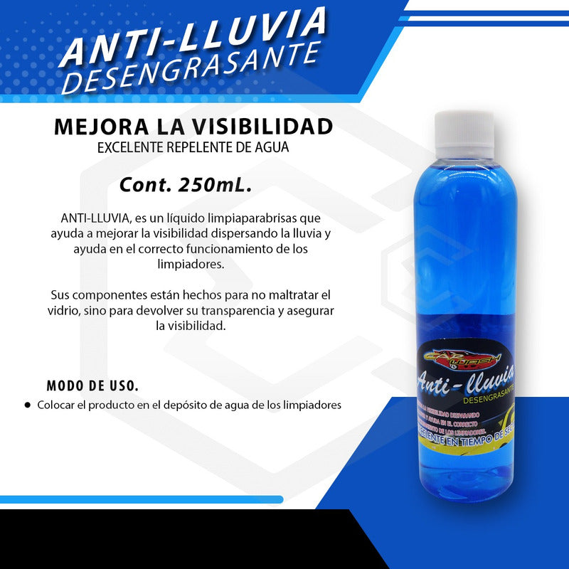 5 Desengrasante Repelente Agua Parabrisas Buena Visibilidad Azul