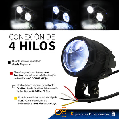 Par Faros 13 Leds Blanco Proyector Lupa Redondo 50.6w 12-24v Transparente