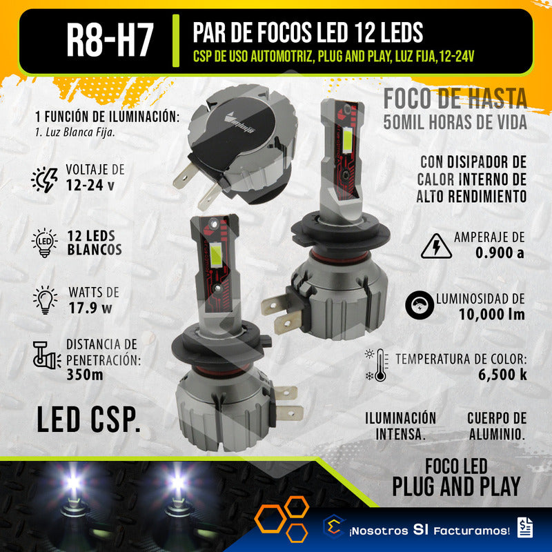 Kit Focos 12 Led H7 Alta Baja Plug And Play 10,000lm 12-24v H7