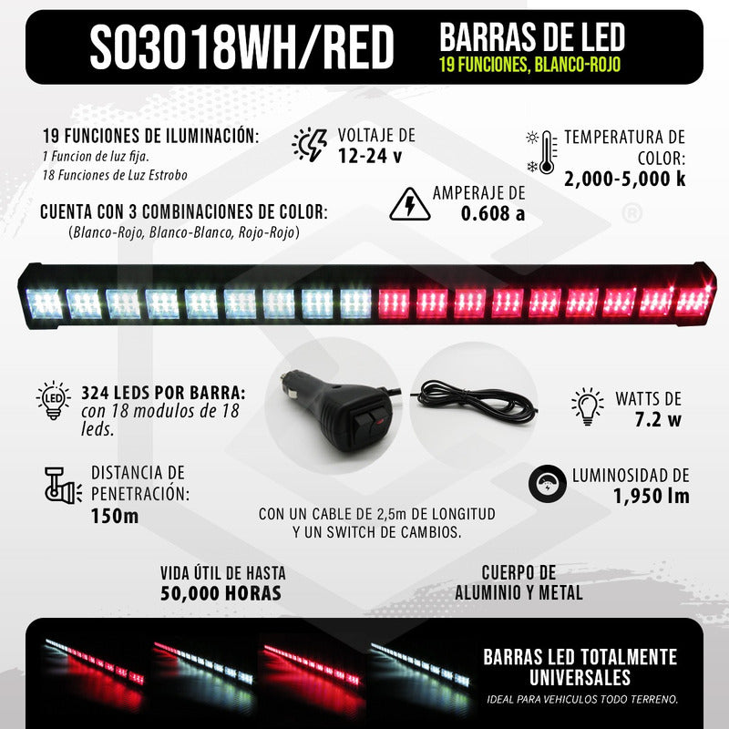 Barra 324 Led 19 Funciones 18 Módulos Bicolor Estrobo 12-24v