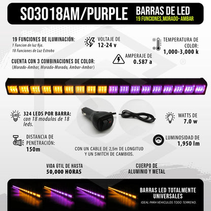 Barra 324 Led 19 Funciones 18 Módulos Bicolor Estrobo 12-24v