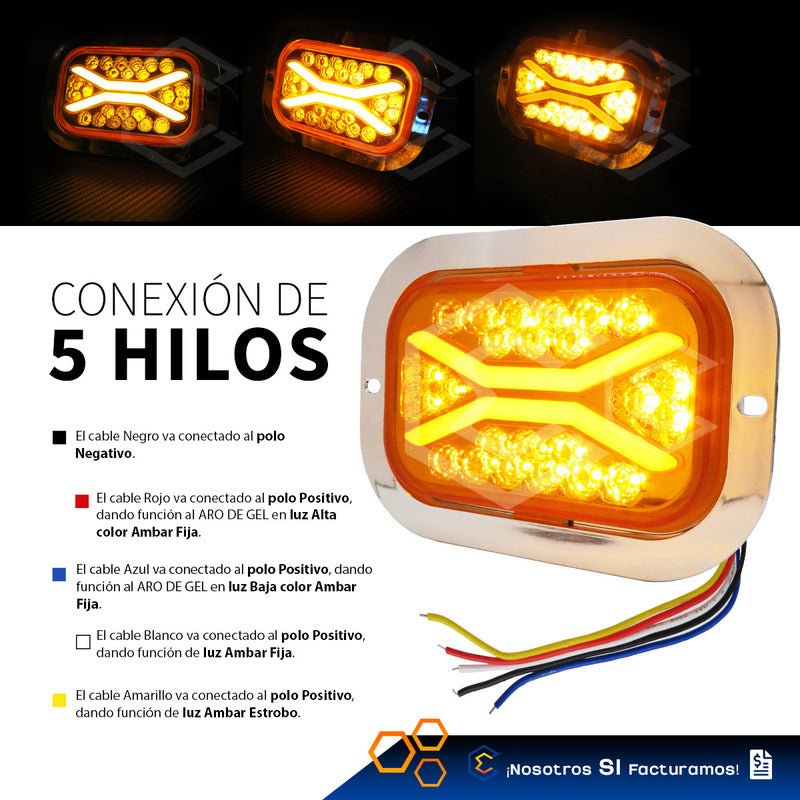 Par De Plafon 24 Leds Rectangular Aro Gel 4 Funciones 12-24v