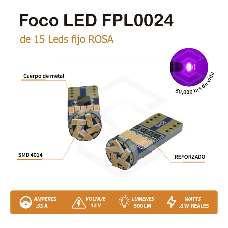 Par Focos De Pellizco 15 Led Canbus Alta Intensidad 12v