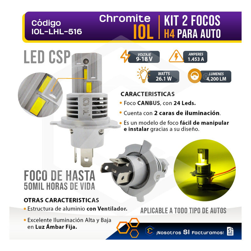 Kit Focos 24 Led Csp Ambar H4 Ventilador Alta Y Baja 4,200lm H4 Ambar