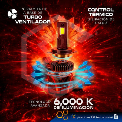 2 Focos 30 Leds H7 Ventilador Alta O Baja 36000lm 95w 9-36v H7
