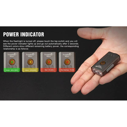 Lampara Tactica Led 320 Lm Reales Con Luz Uv Recargable 2led Blanco Con Uv Negro