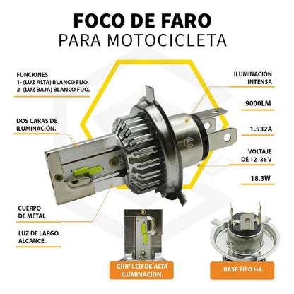 Foco Moto H4 12 Led Csp Alta Intensidad Cuerpo Metal 9000 T H4