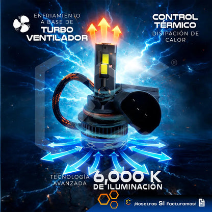 2 Focos 48 Led 9004 Canbus Ventilador Alta Baja 36000lm 107w 9004