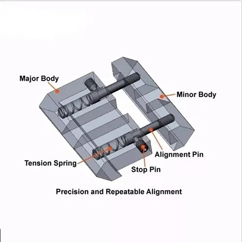 Adaptador Para Riel De 11 A 20 Mm Convertidor Riel Picatinny