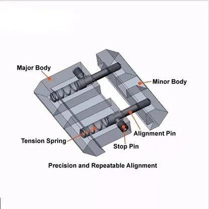 Adaptador Para Riel De 11 A 20 Mm Convertidor Riel Picatinny
