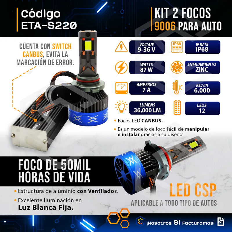 Kit 2 Focos 12 Leds Canbus Ventilador Alta Baja 36,000lm 87w 9006