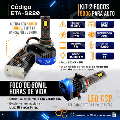Kit 2 Focos 12 Leds Canbus Ventilador Alta Baja 36,000lm 87w 9006