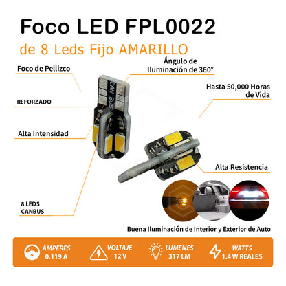 Par Focos De Pellizco 8 Led Canbus Alta Intensidad 12v