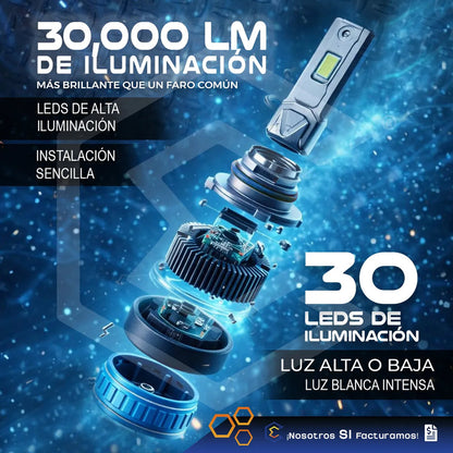 2 Focos 30 Led 9006 Canbus Ventilador Alta Baja 36000lm 101w 9006