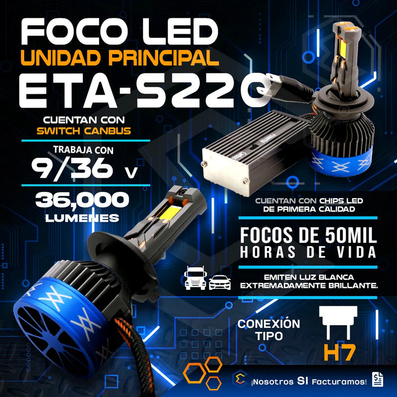 2 Focos 12 Leds H7 Canbus Ventilador Alta Baja 36,000lm 87w H7