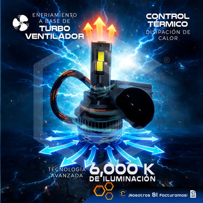 2 Focos 48 Led 9007 Canbus Ventilador Alta Baja 36000lm 107w 9007