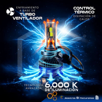 2 Focos 48 Leds H4 Canbus Ventilador Alta Baja 36,000lm 107w H4
