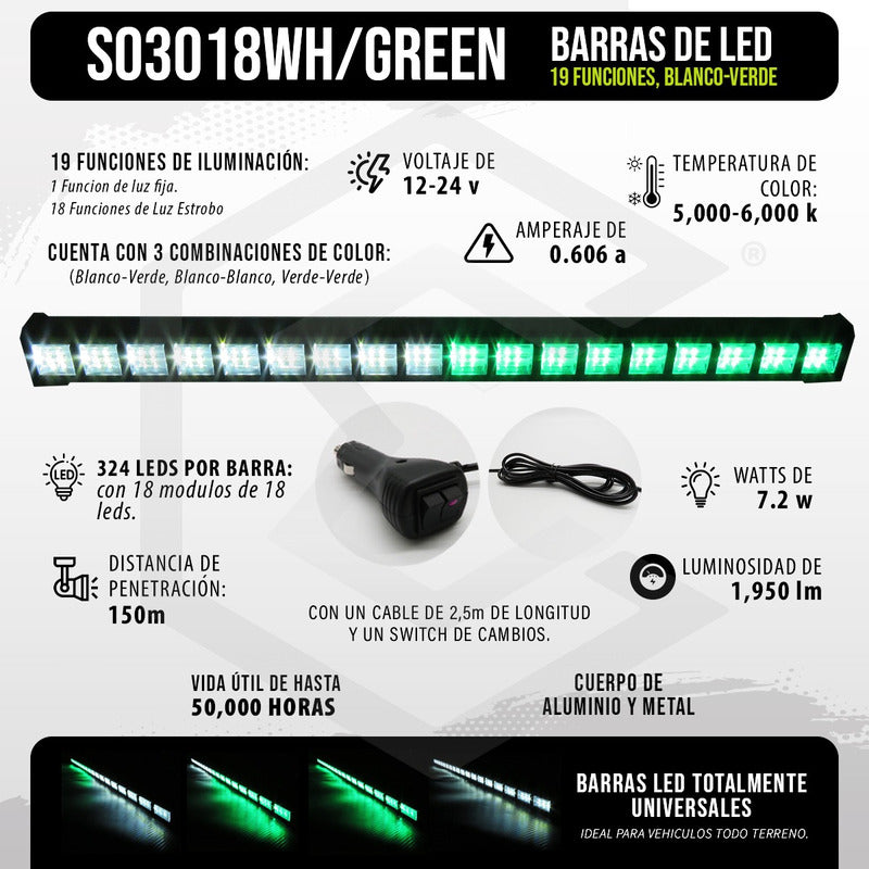 Barra 324 Led 19 Funciones 18 Módulos Bicolor Estrobo 12-24v