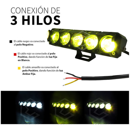 Par De Faros 5 Lupas 30 Leds Auxiliares Bicolor Fijo 10-30v
