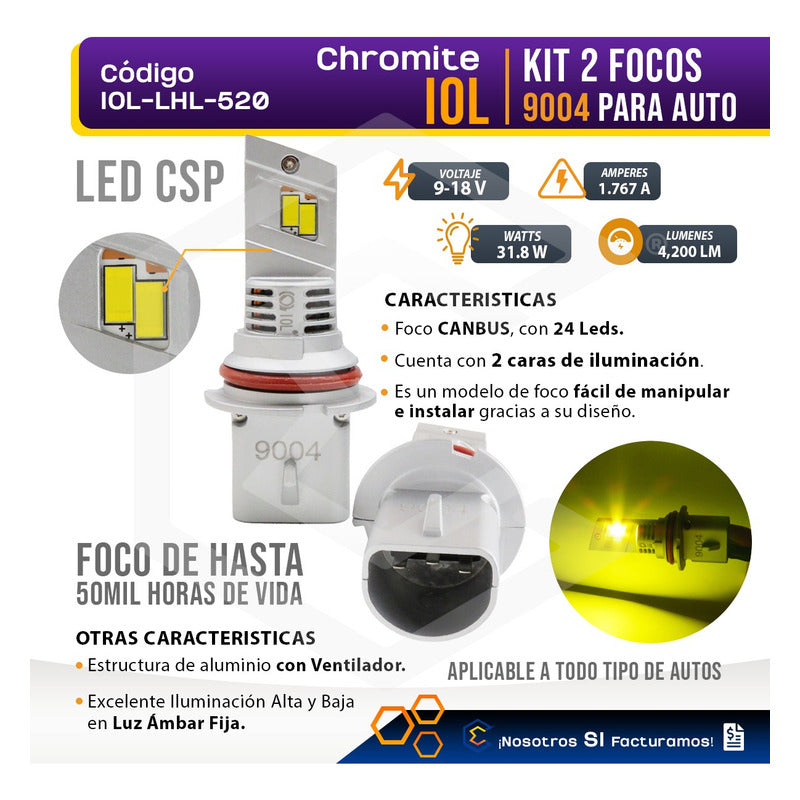 Kit Focos 24 Led Csp Ambar 9004 Ventilador Alta Y Baja 31.8w 9004 Ambar
