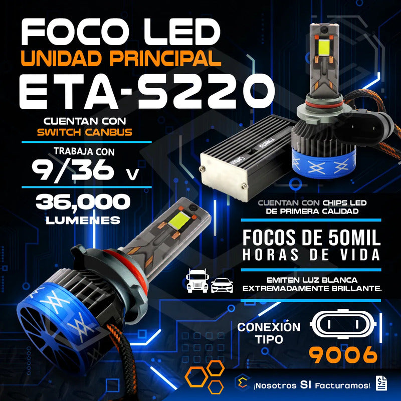Kit 2 Focos 12 Leds Canbus Ventilador Alta Baja 36,000lm 87w 9006