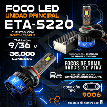 Kit 2 Focos 12 Leds Canbus Ventilador Alta Baja 36,000lm 87w 9006