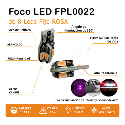 Par Focos De Pellizco 8 Led Canbus Alta Intensidad 12v